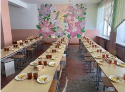 Общий план столовой